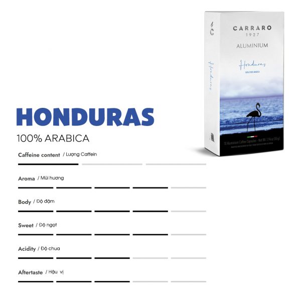 Carraro Honduras